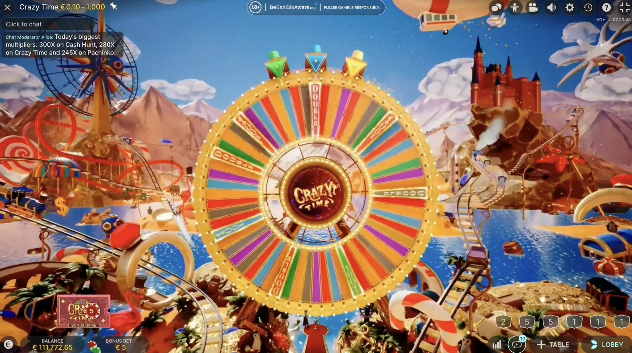 I Quattro Round Bonus di Crazy Time